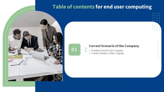 End User Computing Ppt PowerPoint Presentation Complete With Slides