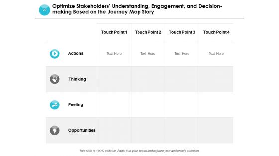 End User Journey Mapping Ppt PowerPoint Presentation Complete Deck With Slides