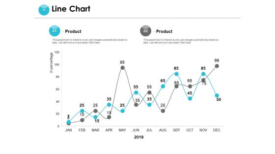 End User Journey Mapping Ppt PowerPoint Presentation Complete Deck With Slides
