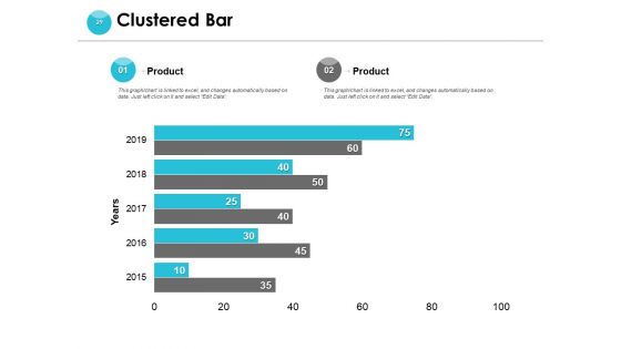 End User Journey Mapping Ppt PowerPoint Presentation Complete Deck With Slides