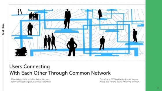End User Organization Training Ppt PowerPoint Presentation Complete Deck With Slides