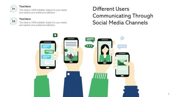 End User Organization Training Ppt PowerPoint Presentation Complete Deck With Slides