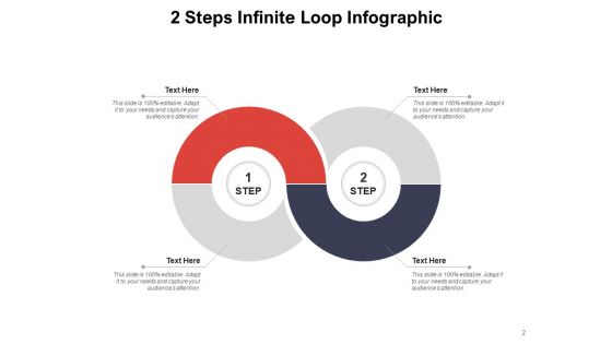 Endless Loop Infographic Arrow Circular Projects Execution Ppt PowerPoint Presentation Complete Deck