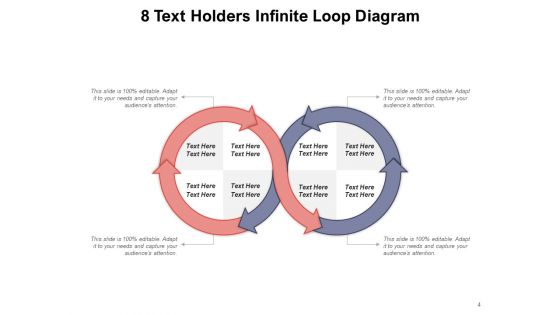 Endless Loop Infographic Arrow Circular Projects Execution Ppt PowerPoint Presentation Complete Deck
