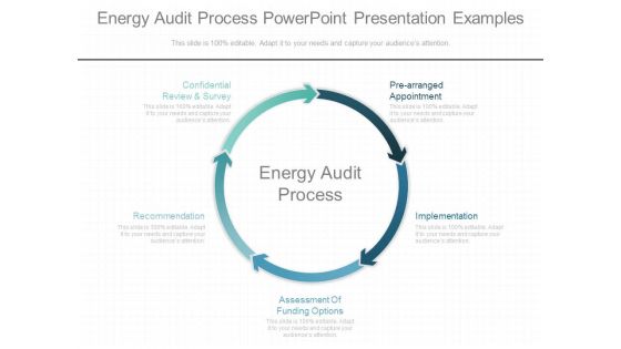 Energy Audit Process Powerpoint Presentation Examples Energy Audit Process Powerpoint Presentation Examples