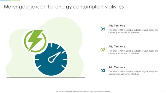 Energy Consumption Statistics Ppt PowerPoint Presentation Complete Deck With Slides