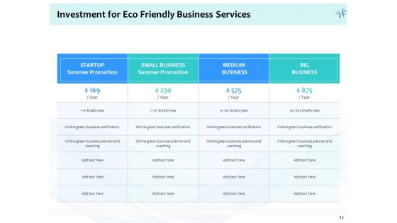 Energy Efficient Corporate Proposal Ppt PowerPoint Presentation Complete Deck With Slides