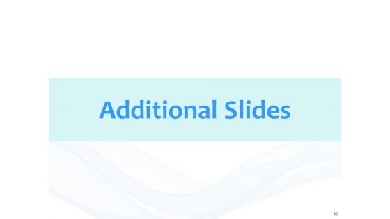 Energy Efficient Corporate Proposal Ppt PowerPoint Presentation Complete Deck With Slides