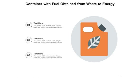Energy From Waste Fuel Conversion Energy Generation Ppt PowerPoint Presentation Complete Deck