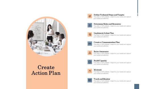 Energy Tracking Device Create Action Plan Ppt PowerPoint Presentation Layouts Grid PDF