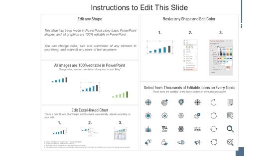 Energy Tracking Device KPI Dashboard Performance Ppt PowerPoint Presentation File Good PDF
