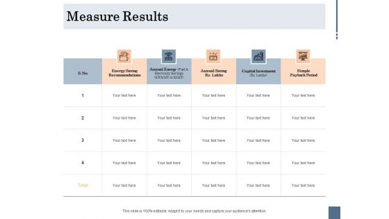 Energy Tracking Device Measure Results Ppt PowerPoint Presentation Pictures Introduction PDF