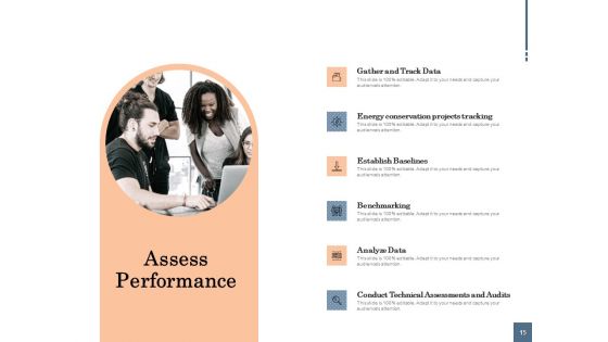 Energy Tracking Device Ppt PowerPoint Presentation Complete Deck With Slides