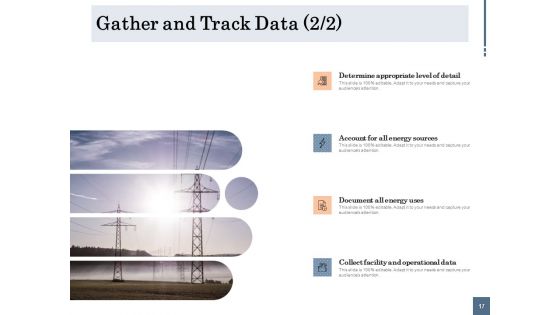 Energy Tracking Device Ppt PowerPoint Presentation Complete Deck With Slides