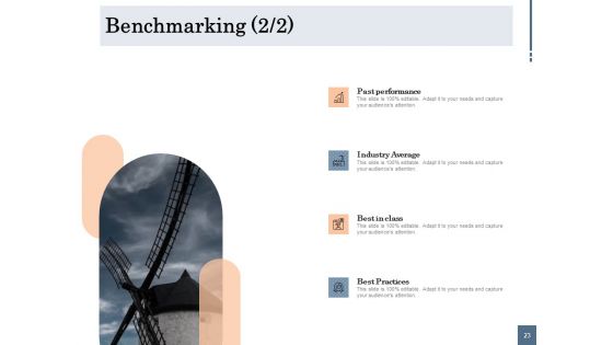 Energy Tracking Device Ppt PowerPoint Presentation Complete Deck With Slides