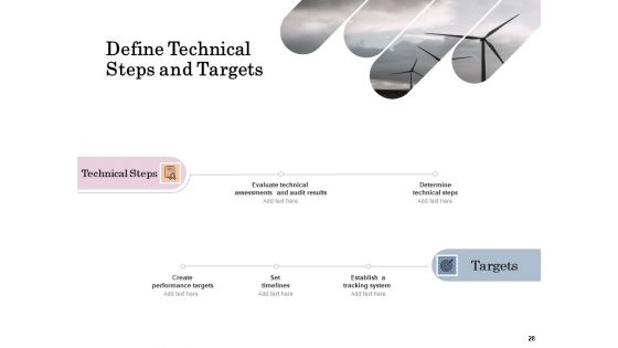 Energy Tracking Device Ppt PowerPoint Presentation Complete Deck With Slides