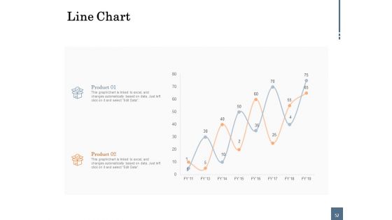 Energy Tracking Device Ppt PowerPoint Presentation Complete Deck With Slides