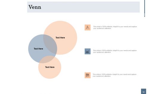 Energy Tracking Device Ppt PowerPoint Presentation Complete Deck With Slides