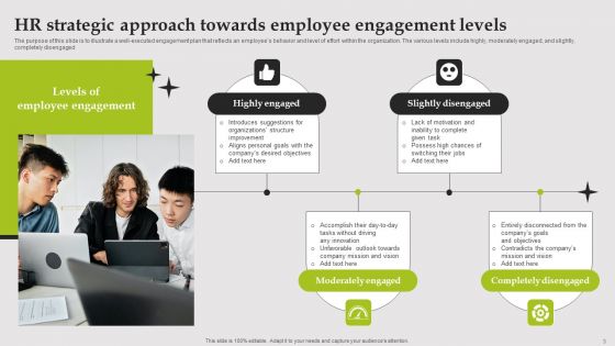Engagement Levels Ppt PowerPoint Presentation Complete Deck With Slides