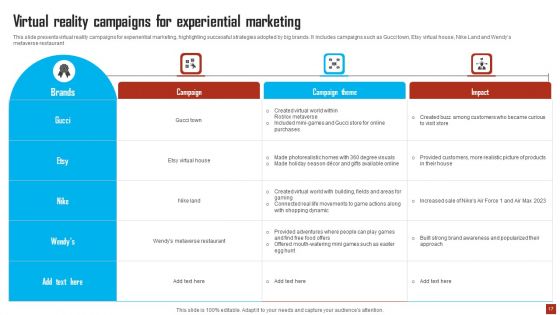 Engagement Marketing Ppt PowerPoint Presentation Complete Deck With Slides