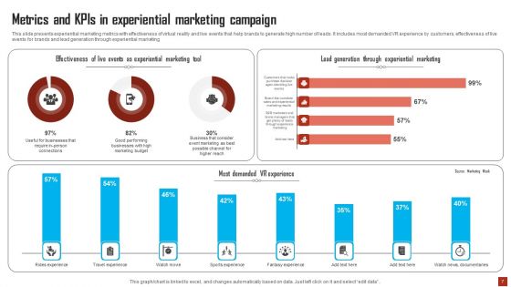 Engagement Marketing Ppt PowerPoint Presentation Complete Deck With Slides