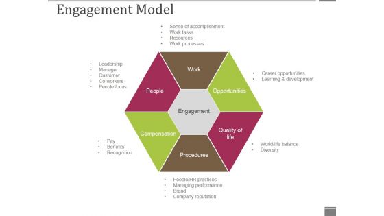 Engagement Model Ppt PowerPoint Presentation Icon Diagrams Engagement Model Ppt PowerPoint Presentation Icon Diagrams