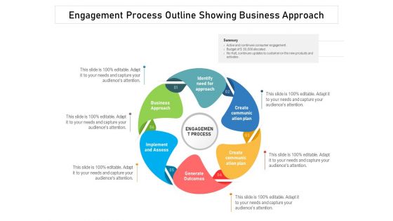 Engagement Process Outline Showing Business Approach Ppt PowerPoint Presentation Inspiration Samples PDF