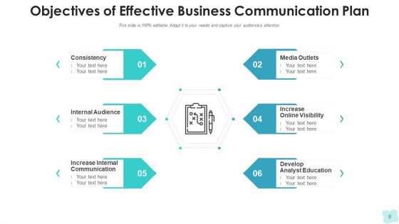 Engagement Purpose Organizing Resources Ppt PowerPoint Presentation Complete Deck With Slides