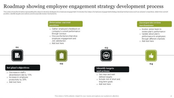 Engagement Roadmap Ppt PowerPoint Presentation Complete Deck With Slides