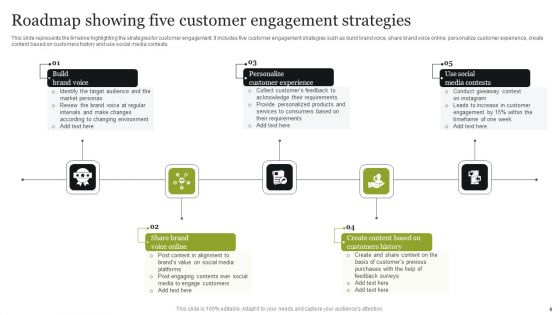 Engagement Roadmap Ppt PowerPoint Presentation Complete Deck With Slides