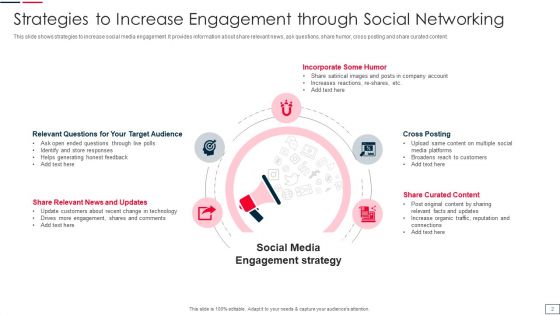 Engagement Through Social Networking Ppt PowerPoint Presentation Complete Deck With Slides