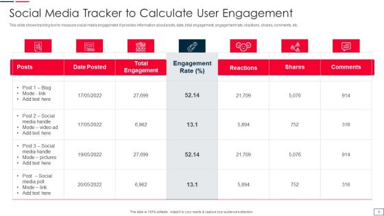 Engagement Through Social Networking Ppt PowerPoint Presentation Complete Deck With Slides