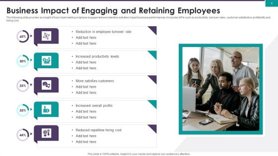 Engaging And Retaining Employees Ppt PowerPoint Presentation Complete Deck With Slides