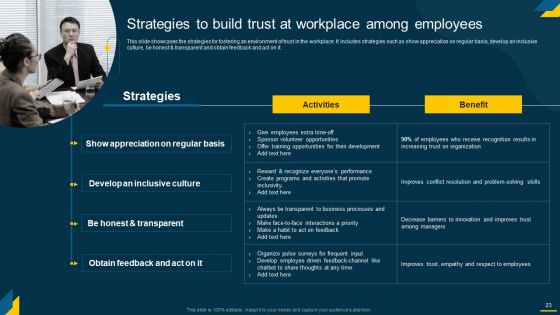 Engaging Employees Strategic Action Plan For Improving Retention Rates Ppt PowerPoint Presentation Complete Deck With Slides