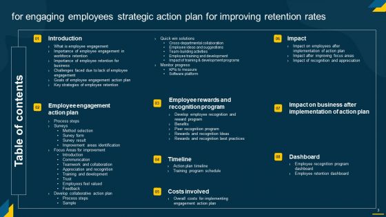 Engaging Employees Strategic Action Plan For Improving Retention Rates Ppt PowerPoint Presentation Complete Deck With Slides