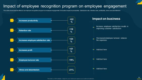 Engaging Employees Strategic Action Plan For Improving Retention Rates Ppt PowerPoint Presentation Complete Deck With Slides