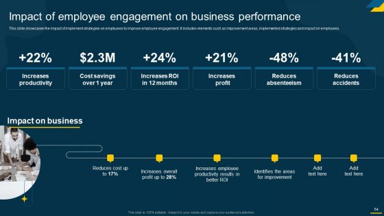 Engaging Employees Strategic Action Plan For Improving Retention Rates Ppt PowerPoint Presentation Complete Deck With Slides
