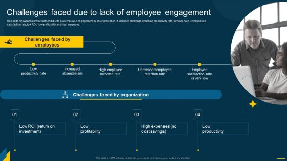 Engaging Employees Strategic Challenges Faced Due To Lack Of Employee Engagement Download PDF Engaging Employees Strategic Challenges Faced Due To Lack Of Employee Engagement Download PDF