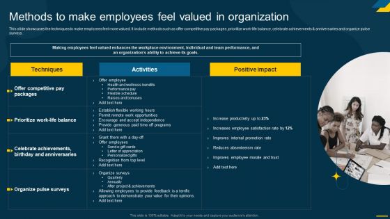 Engaging Employees Strategic Methods To Make Employees Feel Valued In Organization Infographics PDF