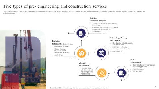Engineering And Construction Services Ppt PowerPoint Presentation Complete Deck With Slides