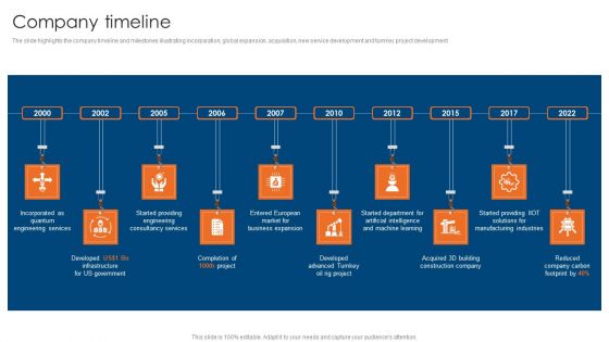 Engineering Consultancy Works Company Profile Company Timeline Elements PDF