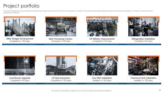 Engineering Consultancy Works Company Profile Ppt PowerPoint Presentation Complete Deck With Slides