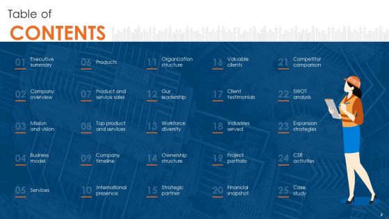 Engineering Consultancy Works Company Profile Ppt PowerPoint Presentation Complete Deck With Slides