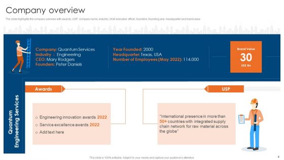 Engineering Consultancy Works Company Profile Ppt PowerPoint Presentation Complete Deck With Slides