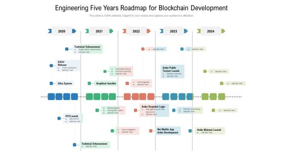 Engineering Five Years Roadmap For Blockchain Development Clipart