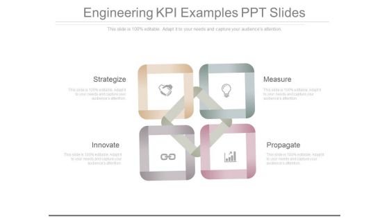 Engineering Kpi Examples Ppt Slides Engineering Kpi Examples Ppt Slides