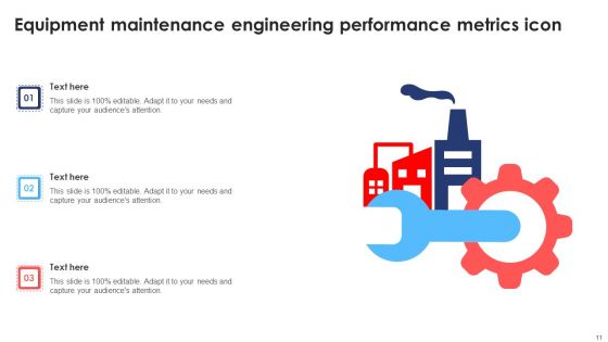 Engineering Performance Metrics Ppt PowerPoint Presentation Complete Deck With Slides