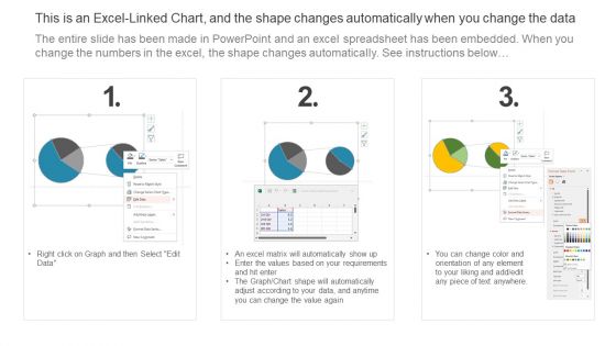 Engineering Services Company Report Competitor Comparison Ppt PowerPoint Presentation File Professional PDF