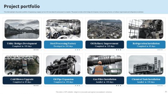 Engineering Services Company Report Ppt PowerPoint Presentation Complete Deck With Slides