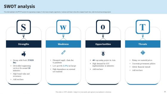 Engineering Services Company Report Ppt PowerPoint Presentation Complete Deck With Slides